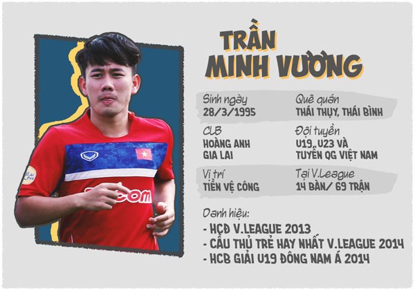 Thông tin về Minh Vương - trai đẹp ghi bàn thắng duy nhất cho Việt Nam tại bán kết ASIAD 18 ảnh 2