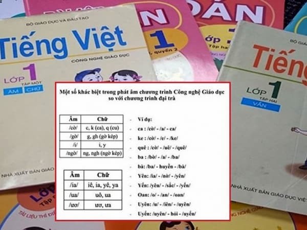 Cách đánh vần “vuông, tròn” gây tranh cãi, cựu học sinh và phụ huynh trường Thực Nghiệm nói gì? ảnh 1