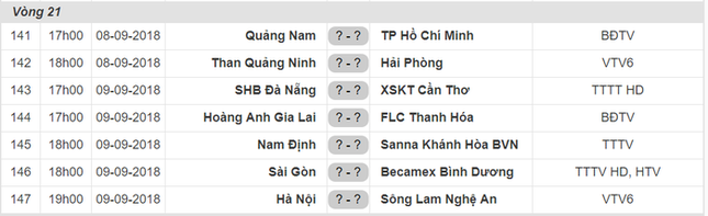 Tiền vệ Lương Xuân Trường tiểu phẫu thành công, người hâm mộ thở phào nhẹ nhõm ảnh 3