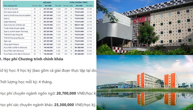 Mùa nhập học, sinh viên "méo mặt" vì học phí Đại học tăng cao ảnh 1