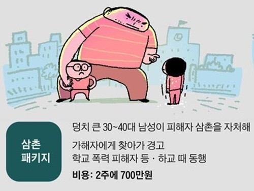 Dân mạng Hàn thích thú với dịch vụ chống bạo lực học đường "lạ" dành cho teen ảnh 2