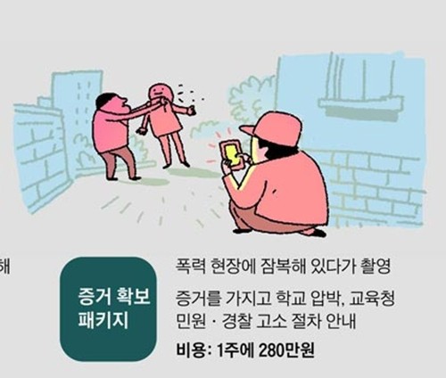 Dân mạng Hàn thích thú với dịch vụ chống bạo lực học đường "lạ" dành cho teen ảnh 3