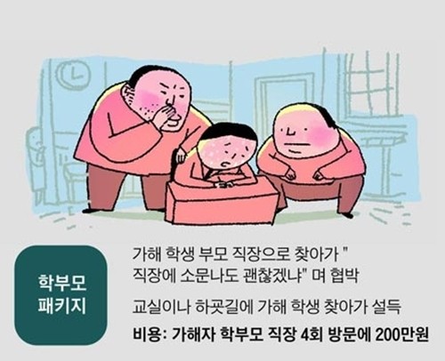 Dân mạng Hàn thích thú với dịch vụ chống bạo lực học đường "lạ" dành cho teen ảnh 4
