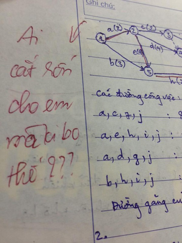 Những lời phê "bá đạo" của thầy cô mà sinh viên nhận về không biết nên cười hay khóc ảnh 9