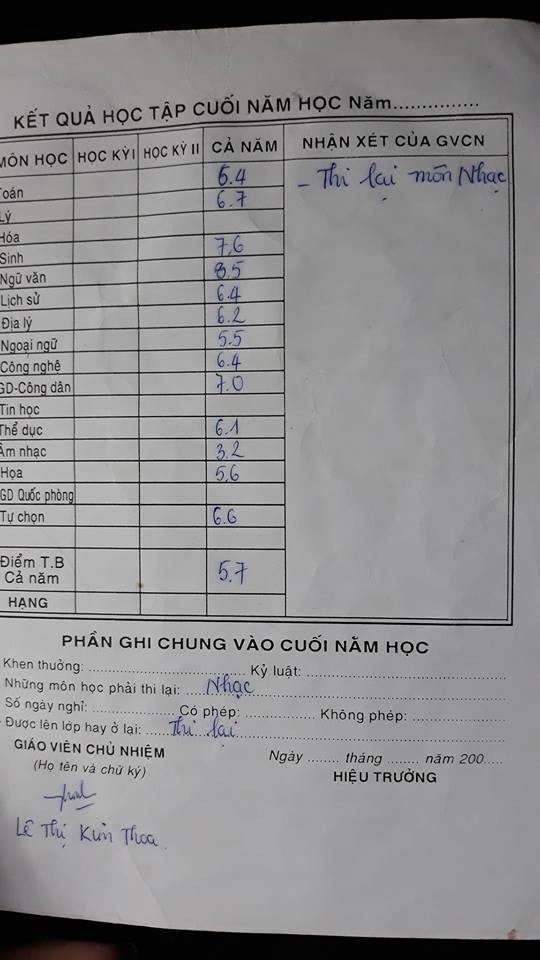 Cứ tưởng dễ kinh qua nào ngờ đây mới chính là những môn học khiến nhiều người "chạm đáy nỗi đau" ảnh 1