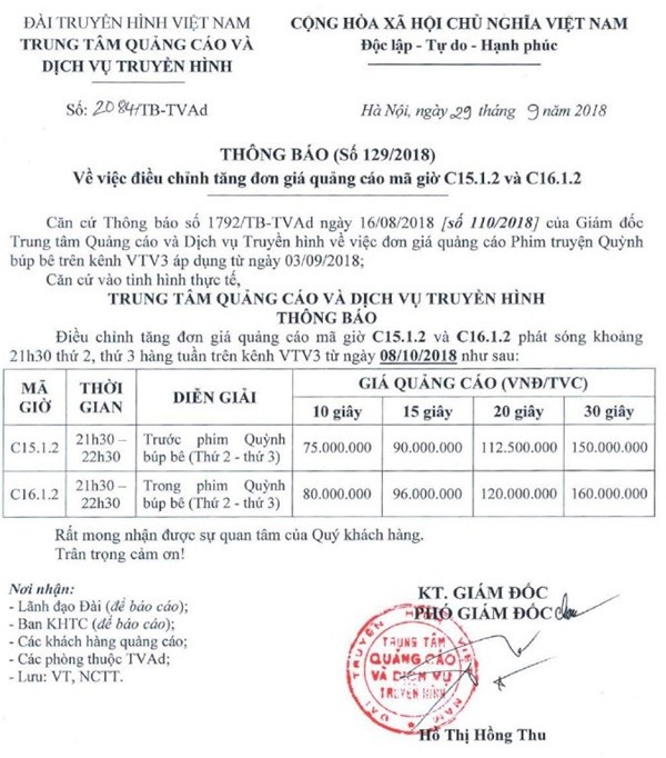 VTV lần thứ 2 điều chỉnh giá quảng cáo phim "Quỳnh búp bê" vì quá hot ảnh 2