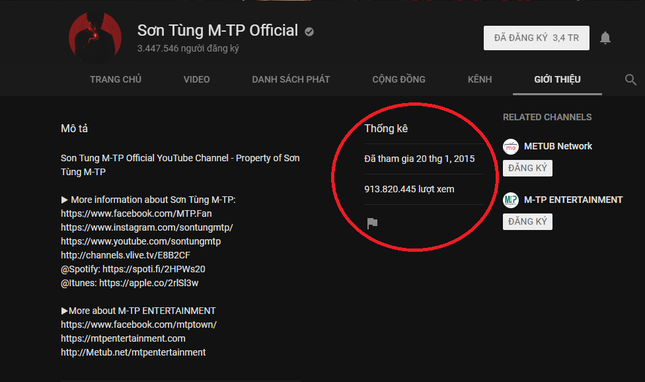 Sơn Tùng M-TP đăng bình luận chúc mừng MV mới Noo Phước Thịnh: Hóa ra chỉ là tài khoản giả mạo! ảnh 4