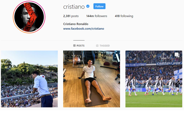 “Vượt mặt” Selena Gomez, Ronaldo soán ngôi "ông trùm Instagram" ảnh 2