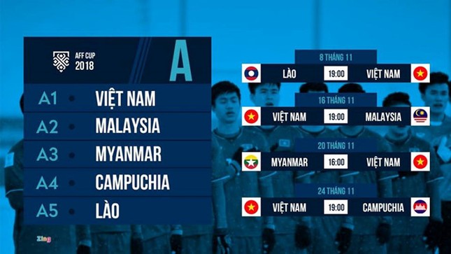 HLV Park chốt danh sách dự AFF Cup, đương kim Quả bóng vàng VN bị loại ảnh 3