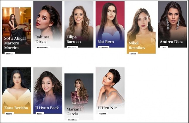 Hoàng Thùy bức xúc khi bị tố ủng hộ đối thủ, không like ảnh của H'Hen Niê tại "Miss Universe 2018" ảnh 1