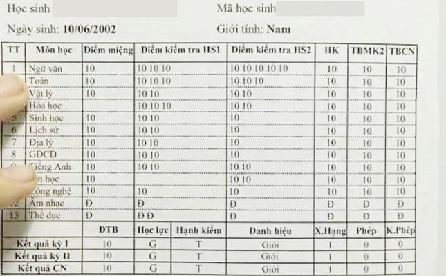 Bảng điểm toàn 10 của "con nhà người ta", phụ huynh nhắc tên con ở bình luận để "dằn mặt" ảnh 3