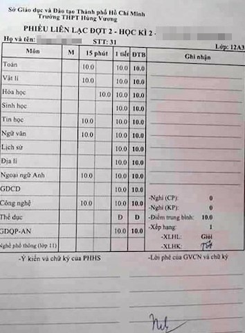 Bảng điểm toàn 10 của "con nhà người ta", phụ huynh nhắc tên con ở bình luận để "dằn mặt" ảnh 6