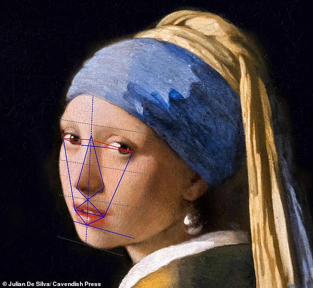 Nàng Mona Lisa không xinh đẹp như… ta tưởng ảnh 8