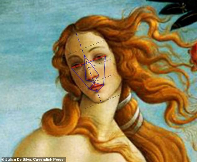 Nàng Mona Lisa không xinh đẹp như… ta tưởng ảnh 6