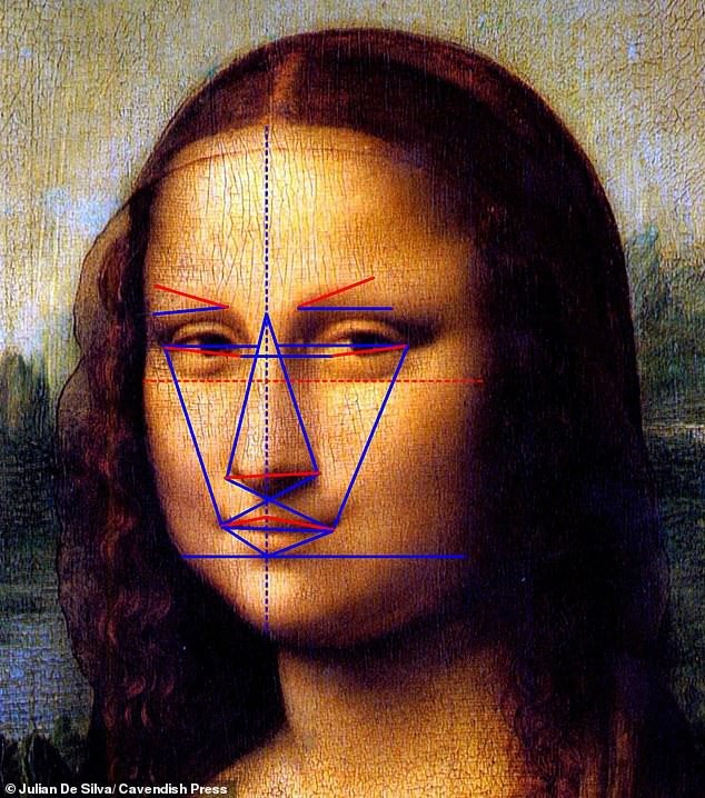Nàng Mona Lisa không xinh đẹp như… ta tưởng ảnh 7