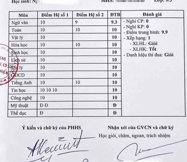 Khoe điểm con: Oai bố mẹ, hại cho con ảnh 2