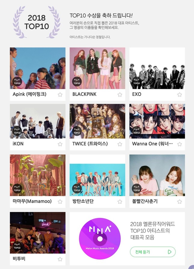MelOn Music Awards 2018: Lộ diện Top 10 nghệ sĩ xuất sắc nhất! ảnh 2