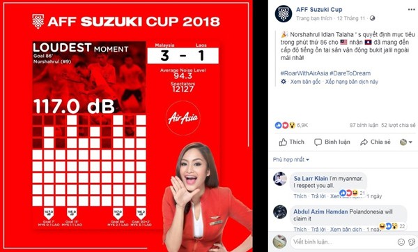 Thống kê thú vị AFF Cup: CĐV Việt Nam "máu lửa" nhất, Malaysia ồn ào nhất ảnh 1