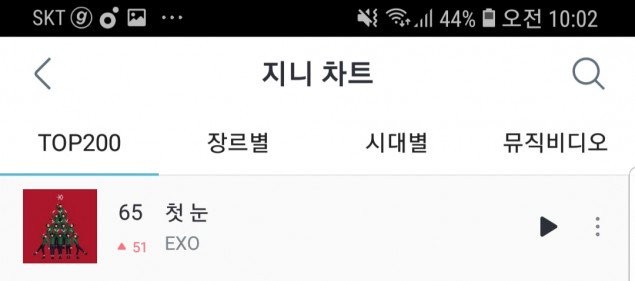 Ca khúc từ năm 2013 của EXO bất ngờ "lội ngược dòng" trên BXH nhạc số tại Hàn Quốc ảnh 3