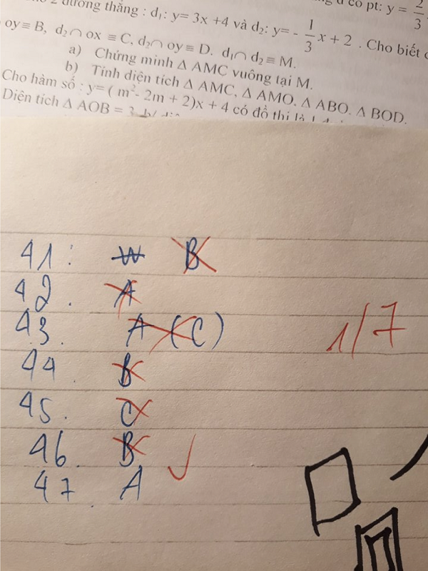 "Chiến binh" trắc nghiệm phòng thi: Có 20 câu thì khoanh sai... 19 câu ảnh 2