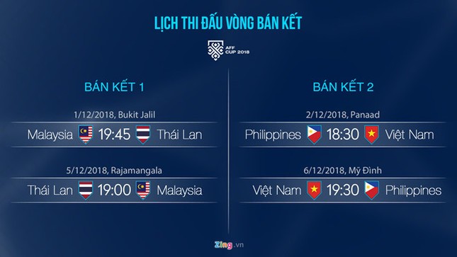 Hà Đức Chinh: Thầy Park bảo phải ngăn Philippines rót bóng bổng ảnh 2