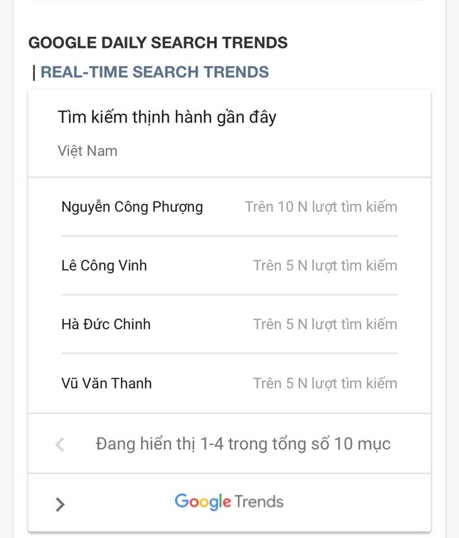 Khoảnh khắc Công Phượng tỉ mỉ kiểm tra cúp vàng là thật hay giả lọt top 1 tìm kiếm Google ảnh 4