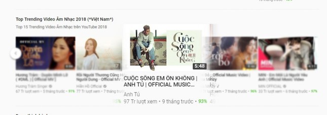 Sốc: Nghệ sĩ Việt tiếp theo sở hữu MV trăm triệu lượt xem là một tân binh ảnh 2