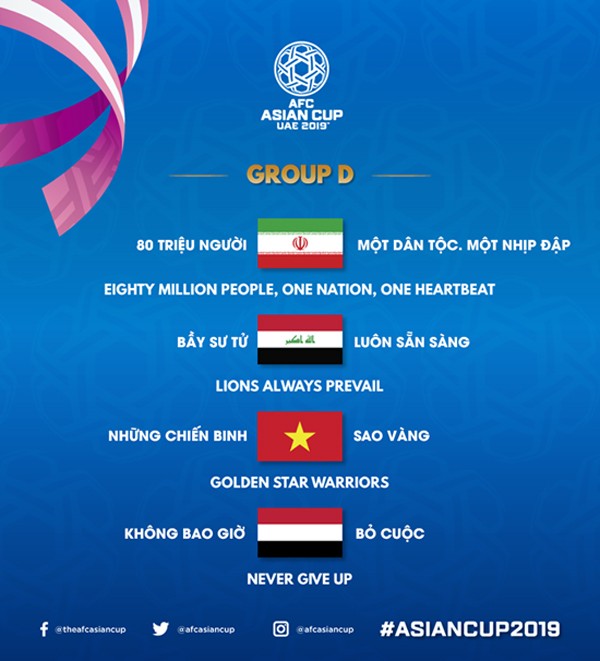 Hé lộ chiếc xe buýt đặc biệt đưa đón ĐT Việt Nam tại Asian Cup 2019 ảnh 1