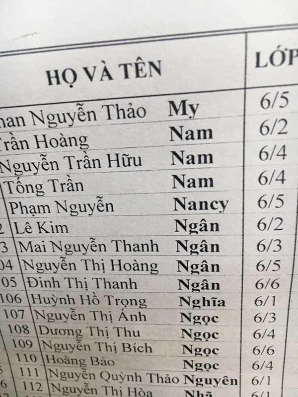 Khi bố mẹ quá thần tượng "nữ thần" Nancy: Bảng danh sách lớp xuất hiện cái tên bất ngờ! ảnh 1