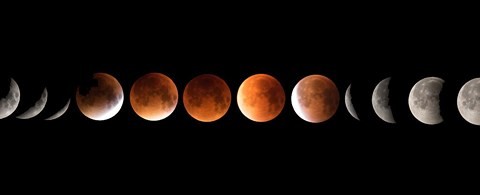 "Siêu trăng máu" sẽ xuất hiện vào đầu năm mới 2019 ảnh 1