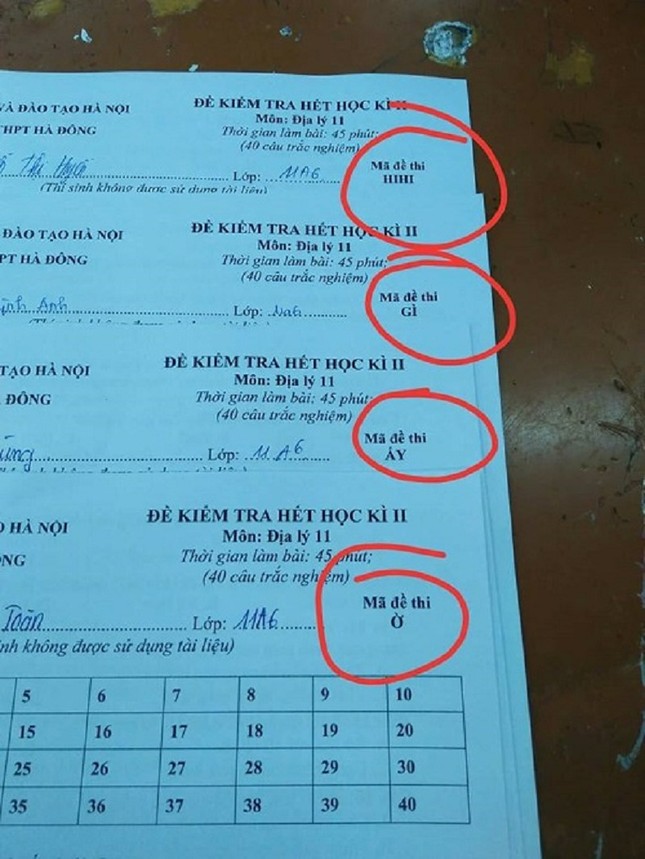 Thầy giáo cao tay, cho mã đề "bá đạo" thế này thì học sinh chỉ biết "câm nín" mà làm bài ảnh 5