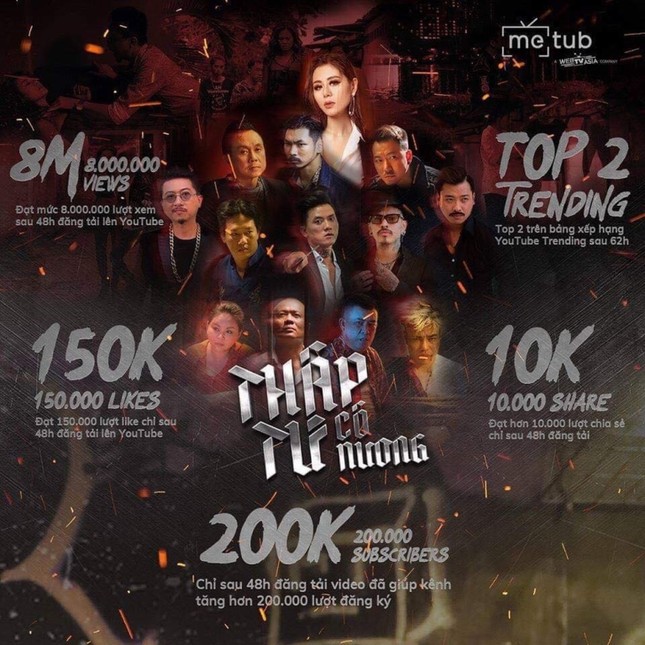 Nam Thư phủ nhận việc gây chú ý cho web-drama mới bằng câu chuyện mượn nợ làm nghệ thuật ảnh 2