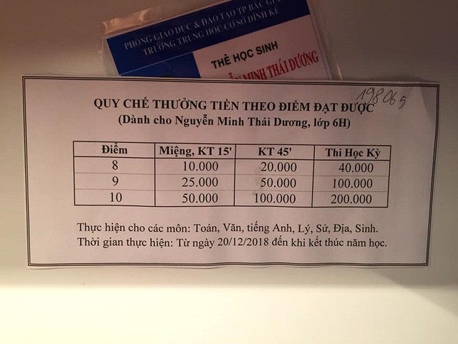 Bố mẹ nhà người ta: Ra hẳn quy chế thưởng tiền tỉ lệ thuận với điểm số ảnh 2