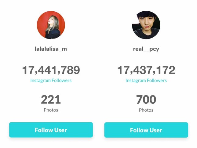 Lisa (BLACKPINK) trở thành idol K-Pop được theo dõi nhiều nhất trên Instagram ảnh 1