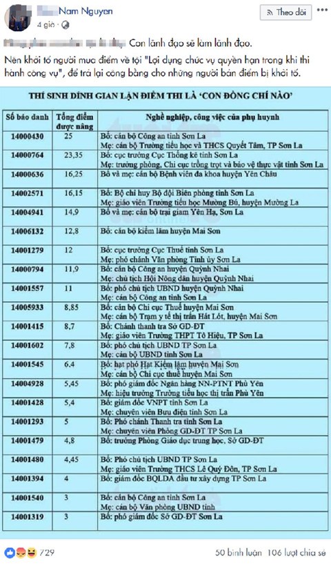 Phải làm rõ danh sách lãnh đạo Sơn La có con được nâng điểm thi ảnh 1