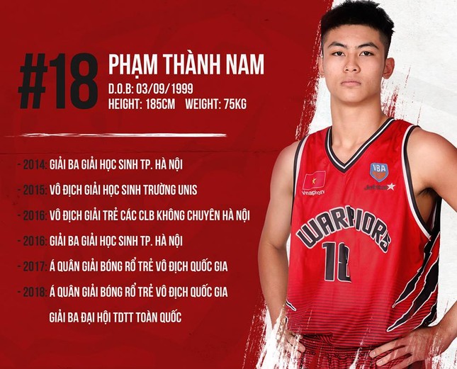 Gặp gỡ hai "hotboy bóng rổ" từ Thang Long Warriors, bạn sẽ hiểu lý do bị "đánh cắp" trái tim! ảnh 9