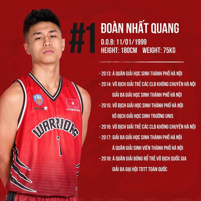 Gặp gỡ hai "hotboy bóng rổ" từ Thang Long Warriors, bạn sẽ hiểu lý do bị "đánh cắp" trái tim! ảnh 5
