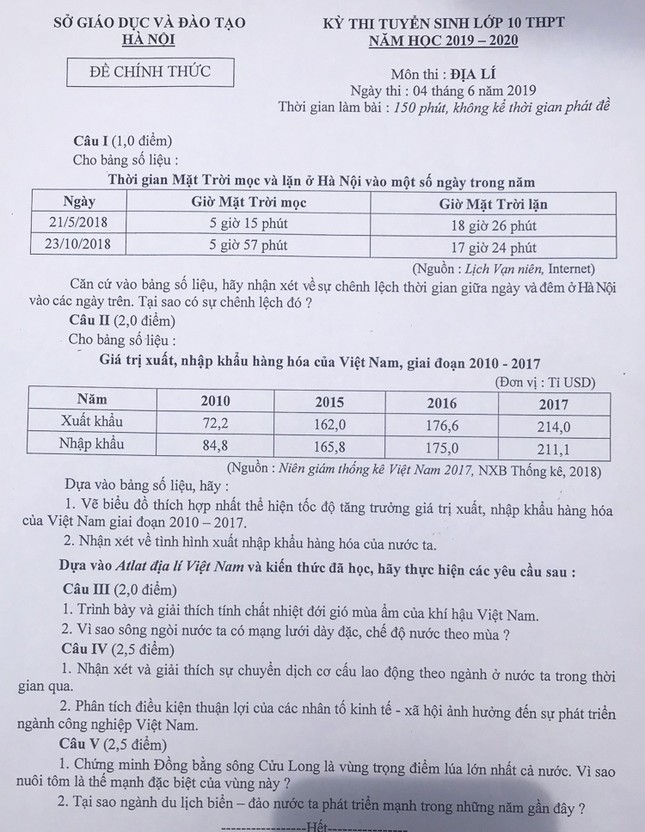 Tổng hợp đề thi lớp 10 chuyên ở Hà Nội: Toán, Văn "hóc búa", Sử, Địa không "thách thức" thí sinh ảnh 5