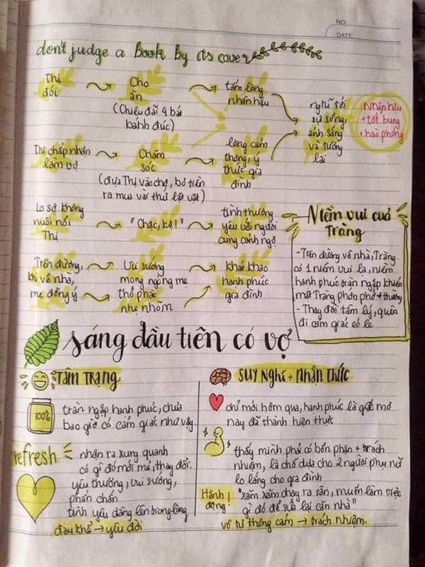 Ngắm cuốn vở ghi chép Văn của nữ sinh này, bạn sẽ thấy môn học chẳng còn nhàm chán nữa! ảnh 4
