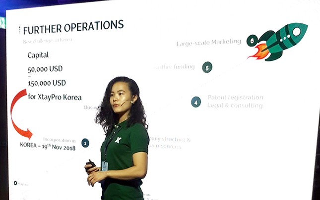 Kinh nghiệm phát triển Start-up của Hàn Quốc ảnh 1