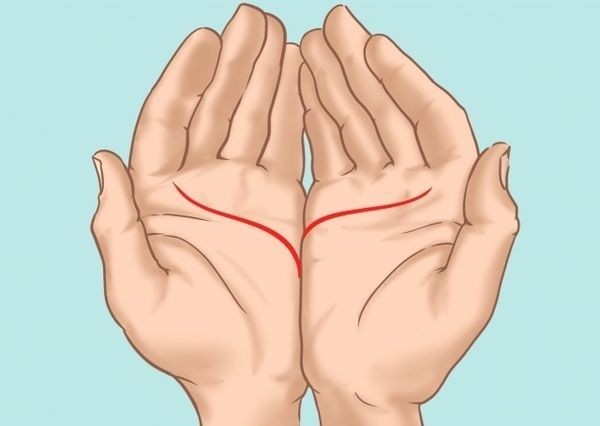 Đặt 2 bàn tay cạnh nhau, biết ngay đường tình duyên lận đận hay thuận lợi ảnh 2