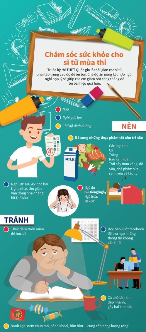 Các món ăn "huyền thoại" mà các sĩ tử thường ăn và thường tránh trong mùa thi ảnh 9