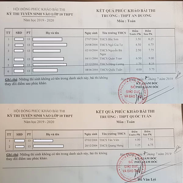 Hải Phòng kết luận không có tiêu cực trong vụ 8 bài thi được nâng điểm ảnh 2