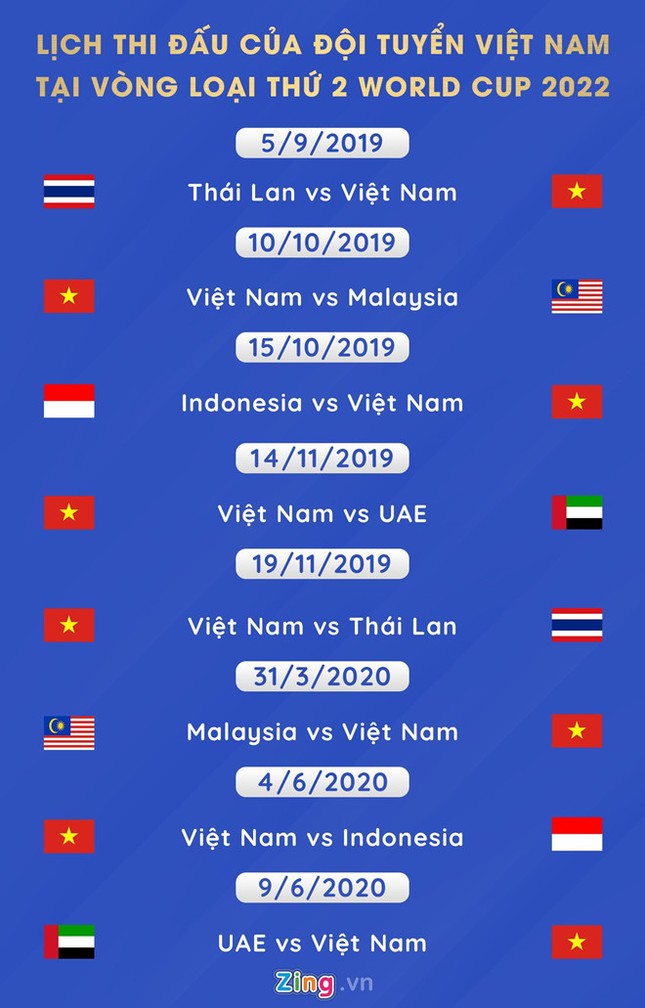 "HLV Nishino khó lòng lột xác được đội tuyển Thái Lan" ảnh 2