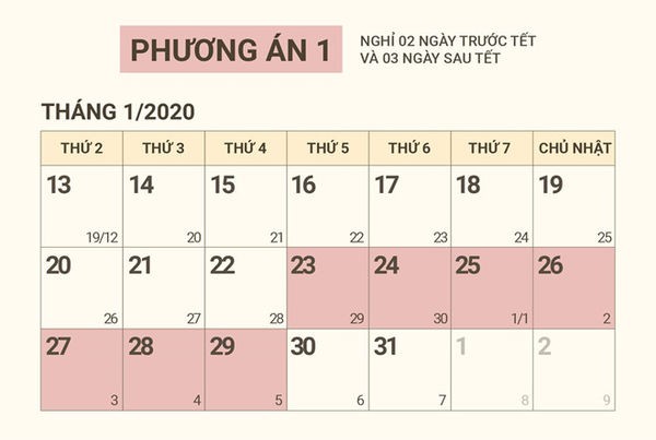 Bộ LĐ-TB&XH đề xuất hai phương án nghỉ Tết Nguyên Đán Canh Tý 2020 ảnh 1