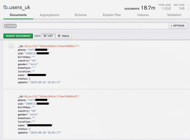 50 triệu số điện thoại người dùng Facebook Việt Nam bị phát tán công khai trên Internet ảnh 1