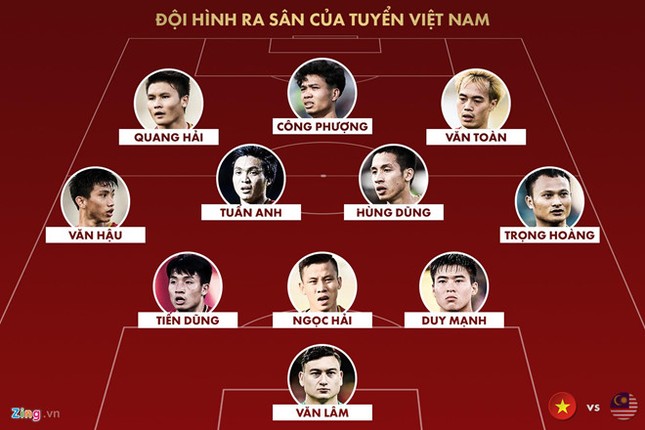 Quang Hải ghi bàn giúp Việt Nam đánh bại Malaysia ảnh 3