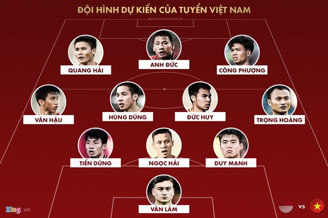 Indonesia vs Việt Nam: Ai cản được tuyển Việt Nam ở Đông Nam Á? ảnh 5