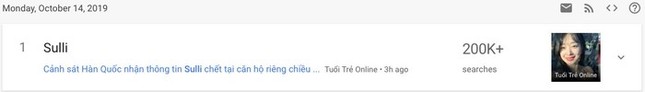 Hàng triệu lượt tìm kiếm về Sulli được thực hiện trên Internet sau thông tin chấn động ảnh 6