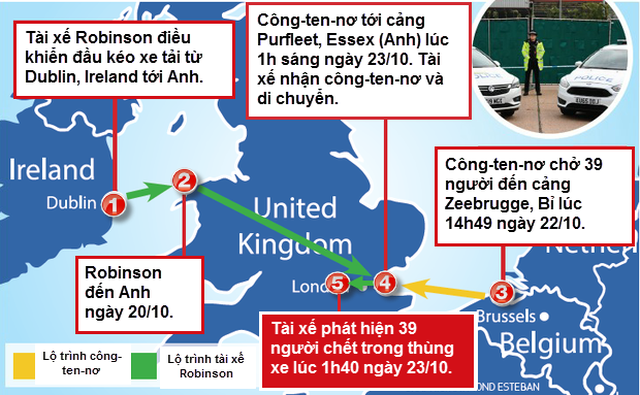 Mắt xích quan trọng trong cuộc điều tra vụ 39 người chết ở Anh ảnh 2